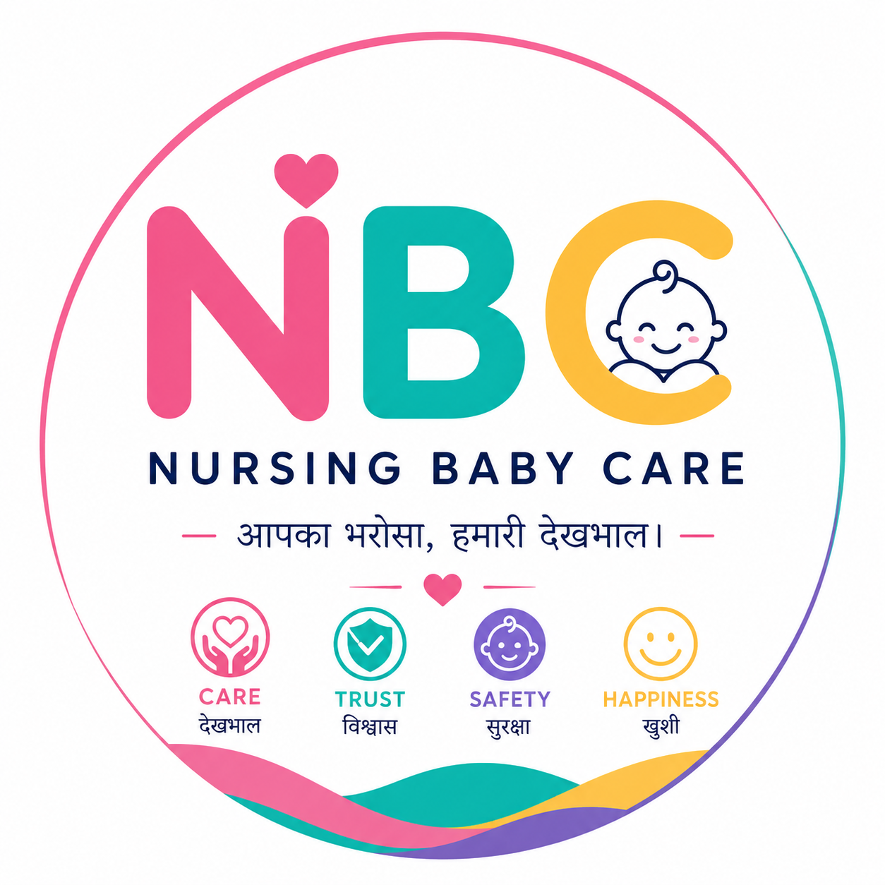 NBC NDC CARE